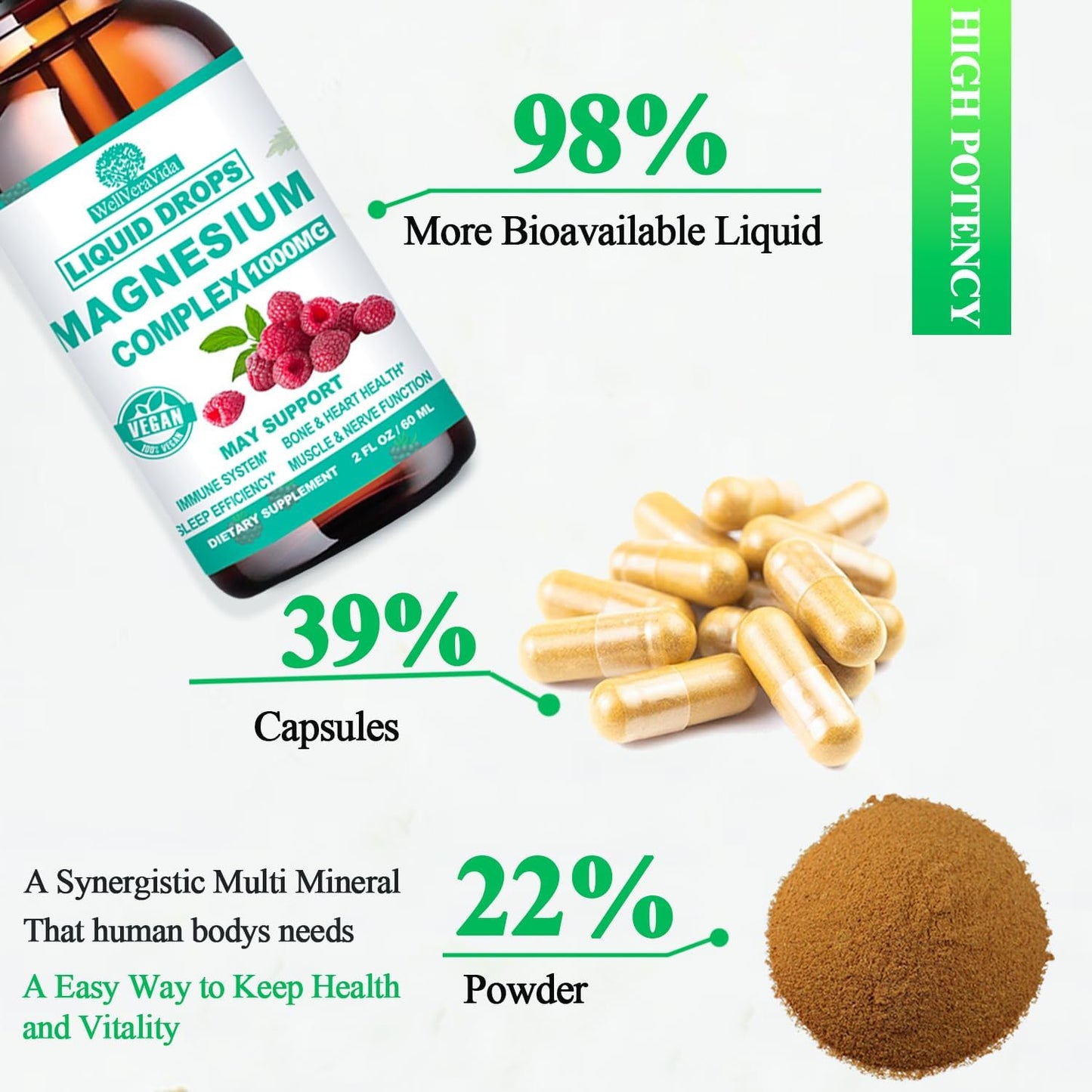 Organic Magnesium Liquid Drops, Calm Magnesium 5 Complex with Vitamin D3 K2 B6, St Johns Wort, Lemon Balm, Chelated Zinc Magnesium Glycinate 500mg Blend for Immune Heart Mood Nerve Sleep Function