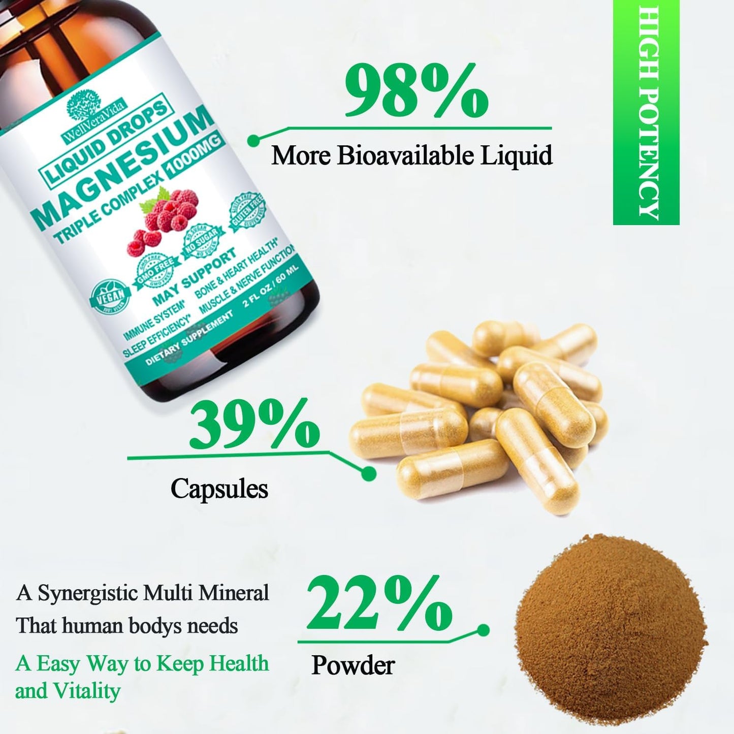 Triple Magnesium Complex Liquid Drops, Magnesium Glycinate 500mg with Vitamin D3 K2 B6 Zinc, Lemon Balm, Ashwagandha & L-Theanine, Calm Tri Magnesium for Relaxation Nerve Bowel Sleep Function