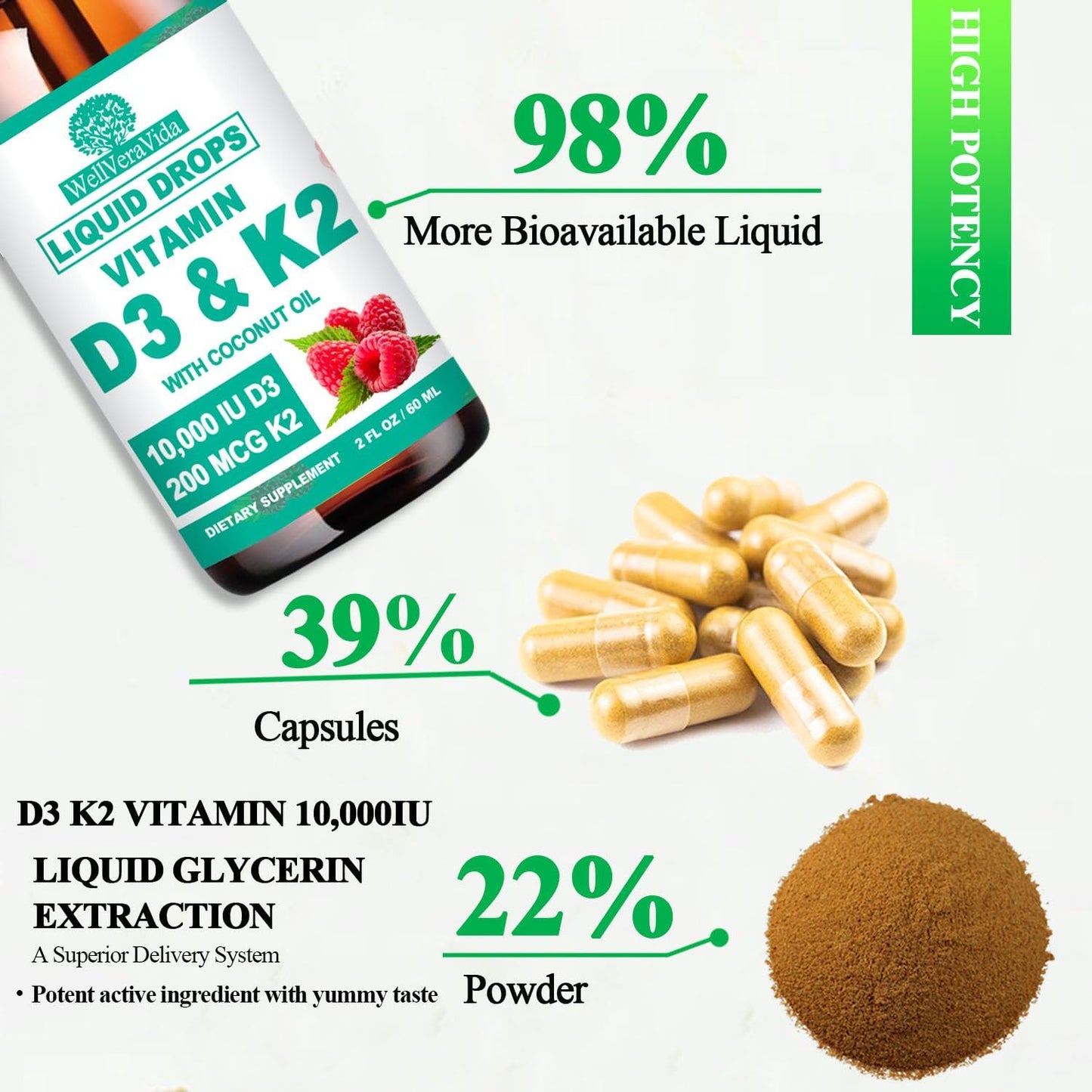 D3 K2 Vitamin 10000iu, Liquid Drop Vitamin D3 With K2 (MK-7)200mcg Coconut Oil, 6X Stronger Than D3 K2 Sofegels, Magnesium Zinc for Absorption -K2 D3 Vitamin Supplement for Joint Teeth & Bone Health