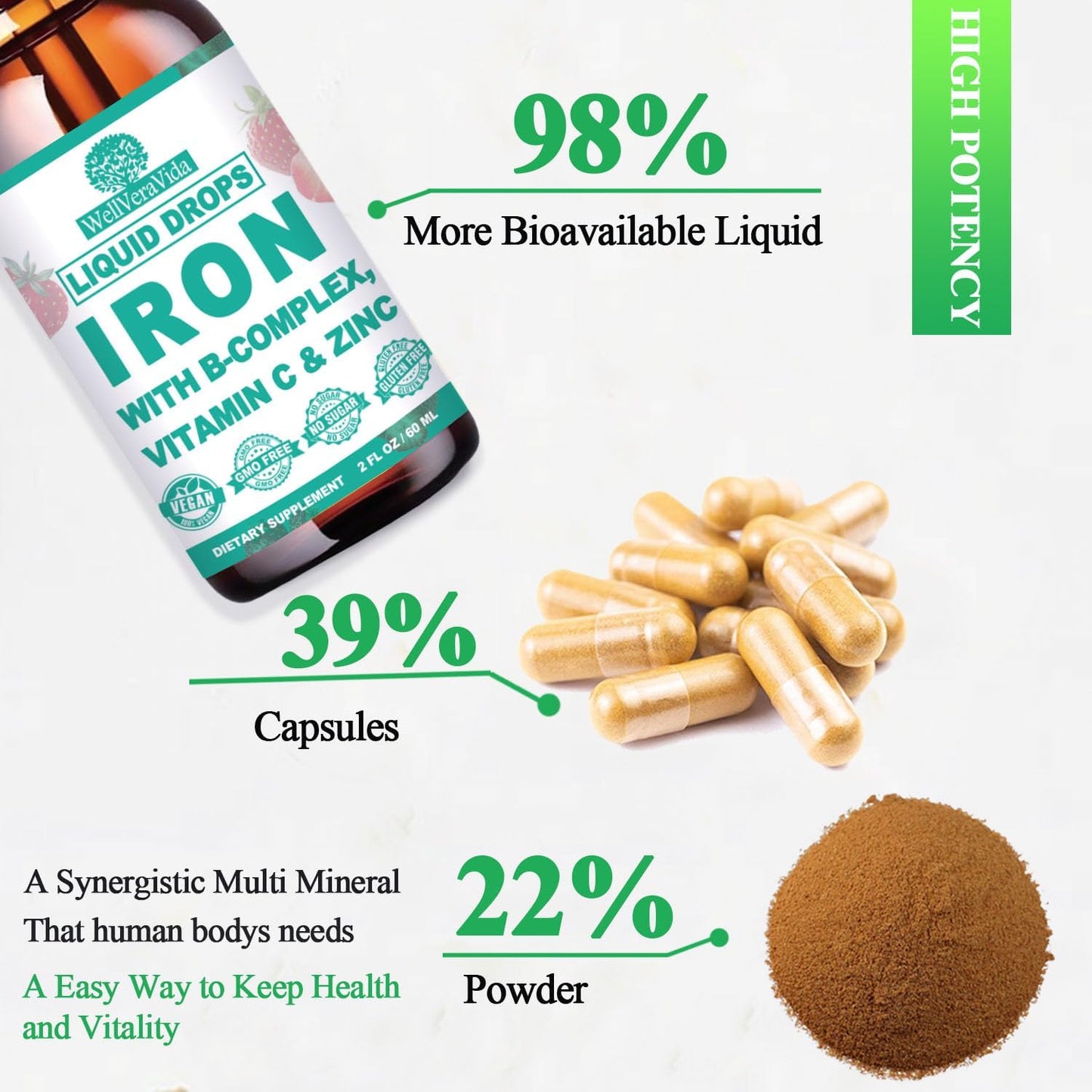 Vegan Iron Drops for Women, Men, Kids, High Potency Liquid Iron with Vitamin A C B-Complex, Chelated Iron with Multivitamin, Iron Supplement for Anemia & Fatigue, Energy, Red Blood Cell Support,
