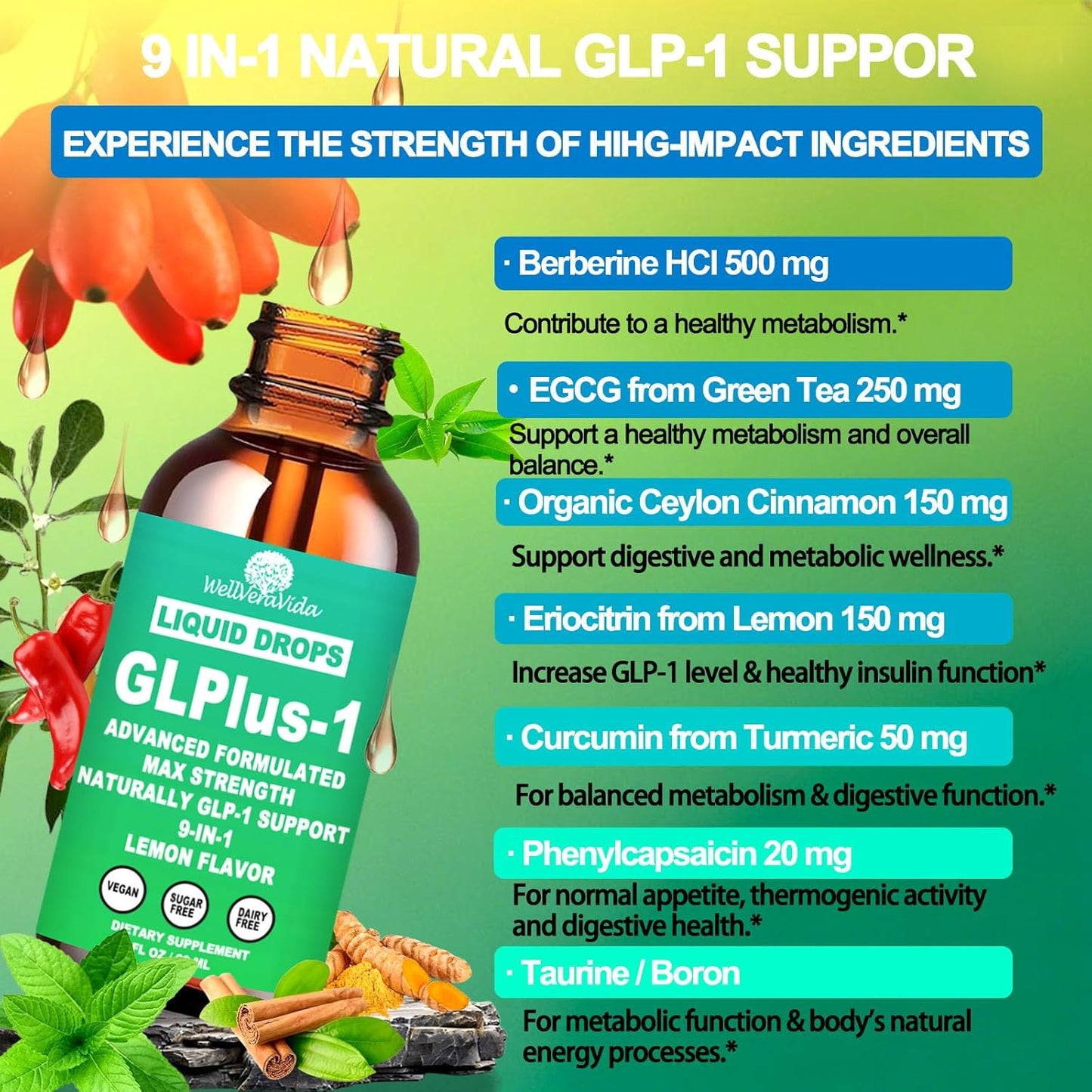 GLP-1 Supplement for Women & Men, 9-in-1 Naturally GLP-1 Support w. Berberine HCI Cyelon Cinnamon Green Tea Eriocitrin, GLP1 for Gut Digestion Metabolic, GLP-1 Drops 6X Stronger Than Capsules