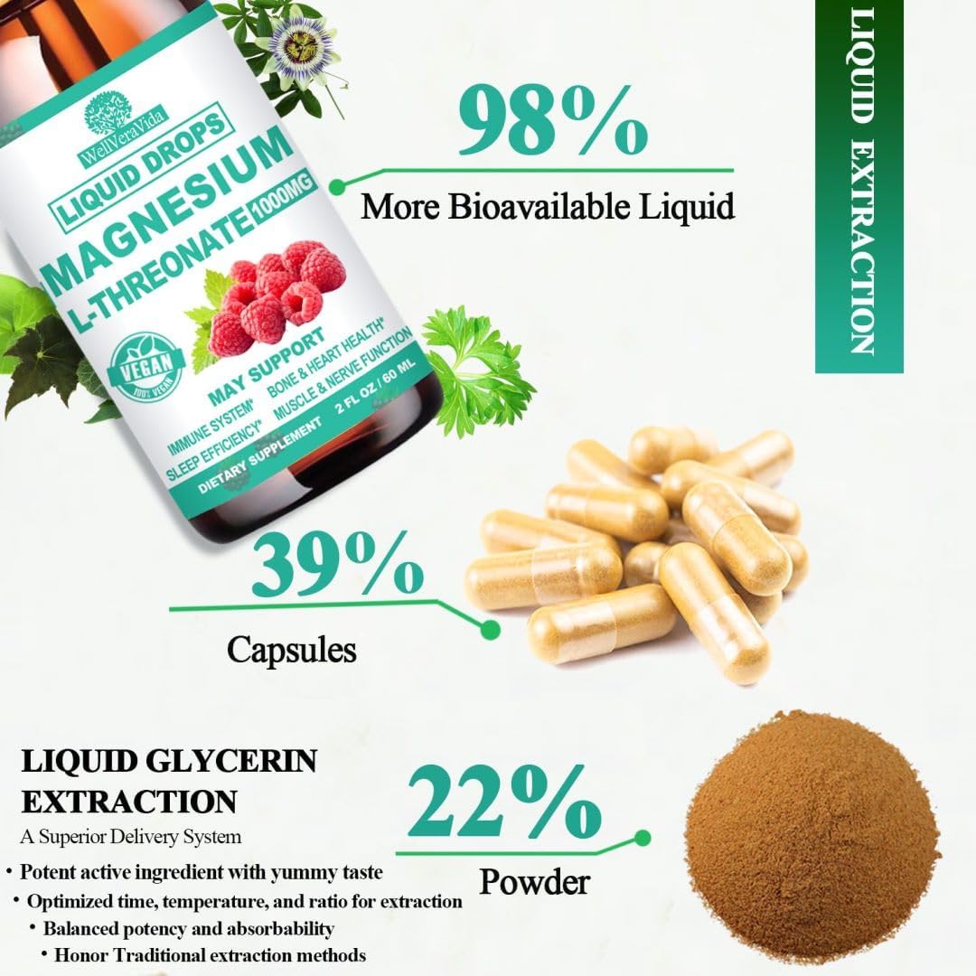 Magnesium L-Threonate Liquid, Triple Sleep Magnesium Threonate w. Apigenin, Theanine, Lemon Balm High Absorption Liquid Magnesium Threonate Supplement for Sleep Memory Calm Brain Nerve Muscle