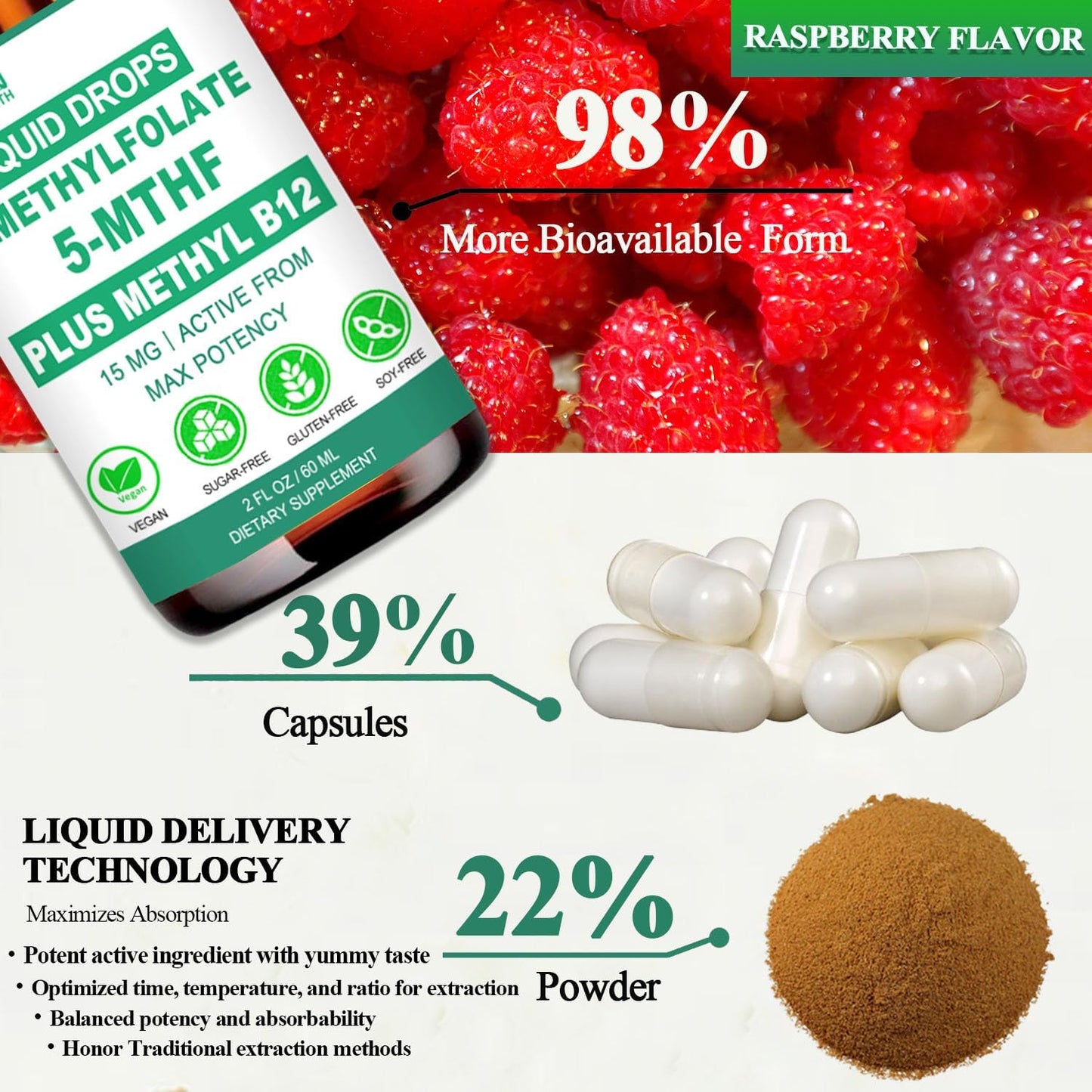 Methylfolate Supplement Liquid Drops, L Methyl Folate 15mg Plus Methyl B12, B6, B2 Multivitamin, Metabolically Active 5-MTHF Form for Mood Homocysteine Methylation Cognition Energy Nerve Health*