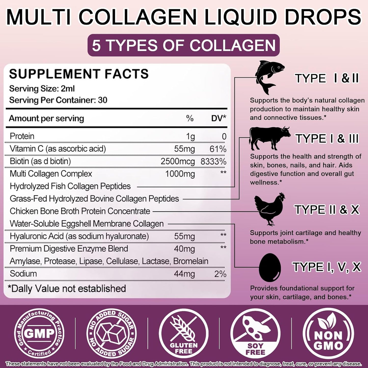 Multi Collagen Peptides Liquid Drops, 2oz – Types I, II, III, V, X, Hydrolyzed Collagen Complex for Hair, Skin, Nails, Bones & Joint Support | Collagen Supplement w. Hyaluronic Acid, Biotin, Vitamin C