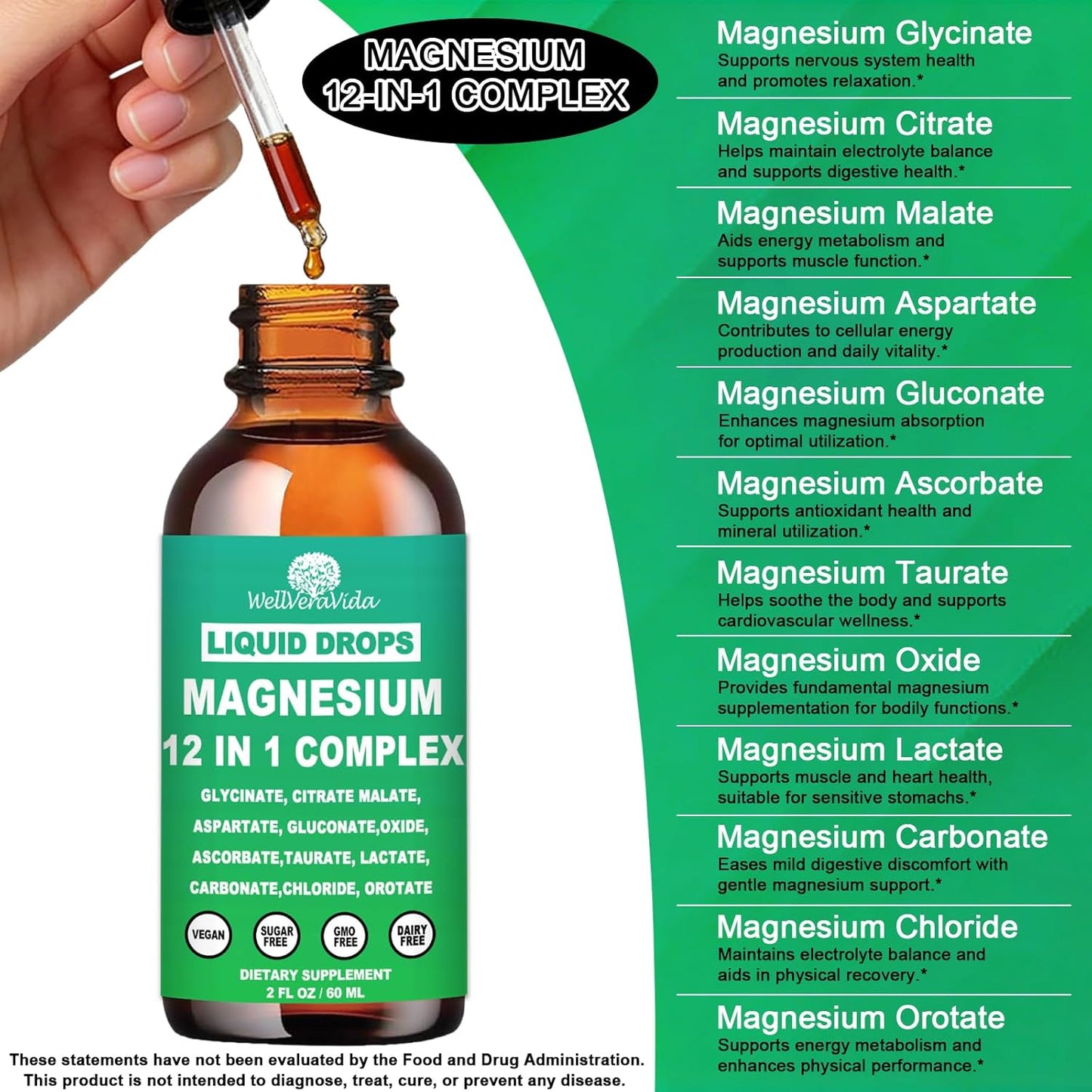 Magnesium Complex 700mg, 12 in 1 Magnesium Supplement with Glycinate Citrate Malate Oxide Taurate Aspartate Orotate Magnesium Relaxation, Muscle, Sleep Support, High Absorption Liquid Magnesium丨Vegan